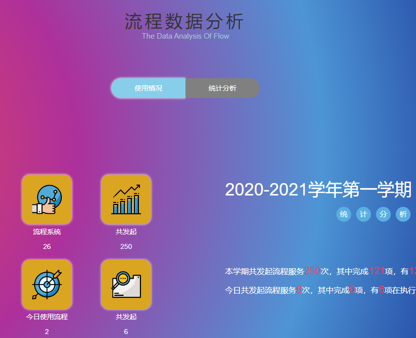 网上办事大厅20201013.png 网上办事大厅20201013.png