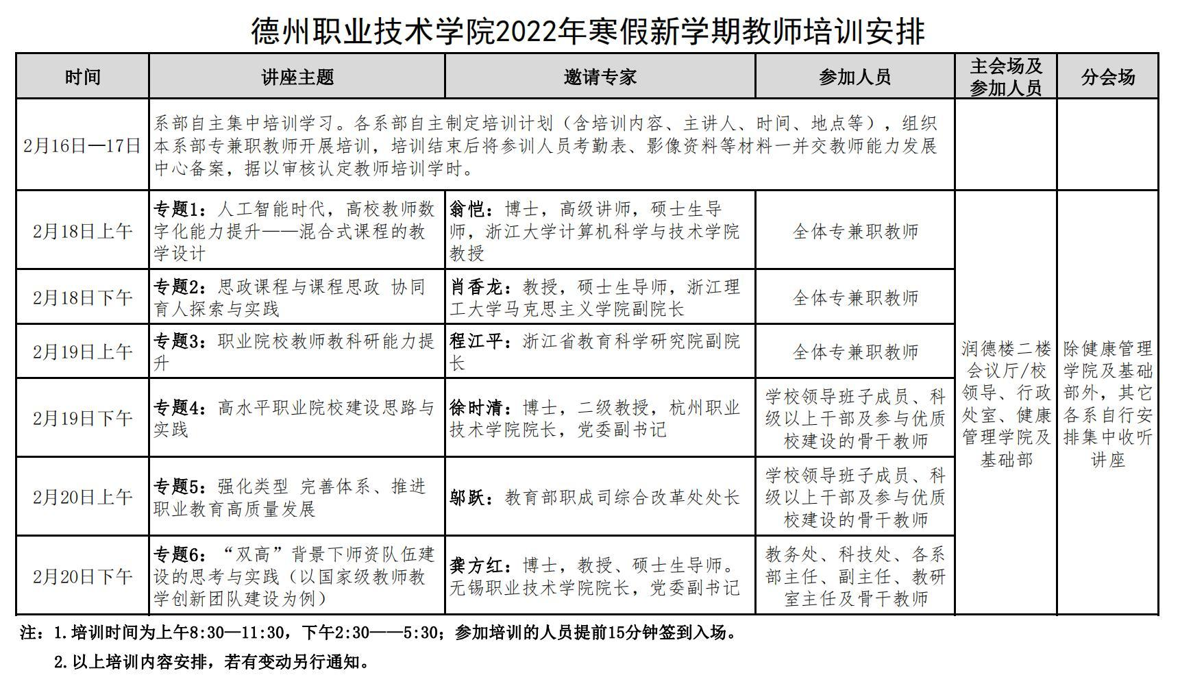 2022年寒假新学期教师培训安排_00.jpg