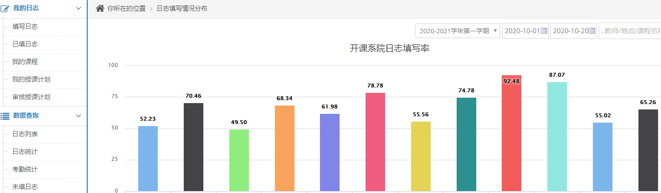 教师日志20201020.png 教师日志20201020.png