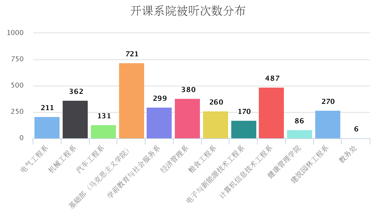 chart (2).png